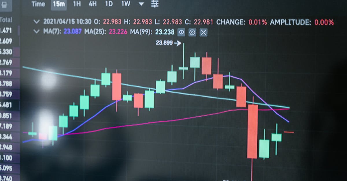 découvrez comment le changement piloté par les données peut transformer votre entreprise. explorez des stratégies, des outils et des insights pour prendre des décisions éclairées et optimiser vos performances grâce à l'analyse des données.